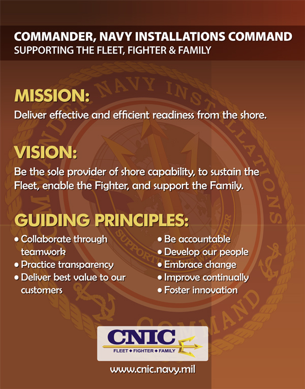 CNIC Mission Poster